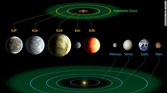 new earth